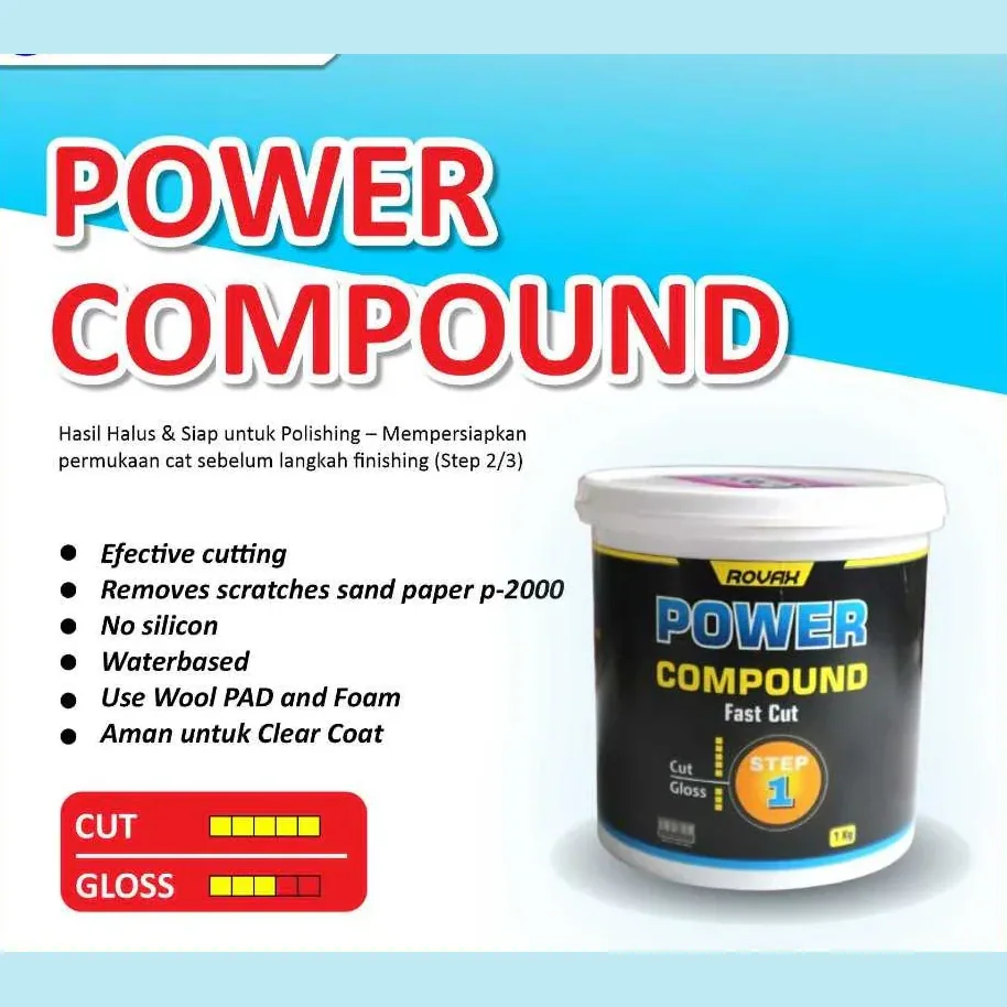 Obat Poles Rovax Power Compound – Step 1, 1 kg